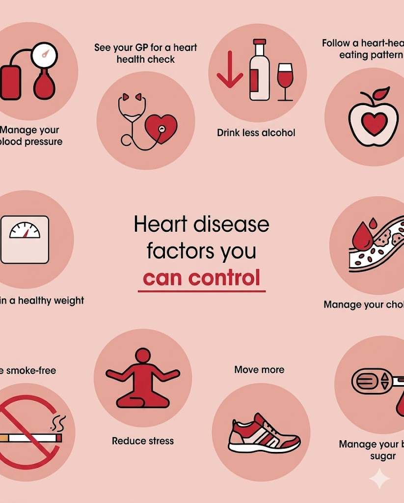 preventing-heart-disease-simple-lifestyle-changes-to-protect-your-heart
