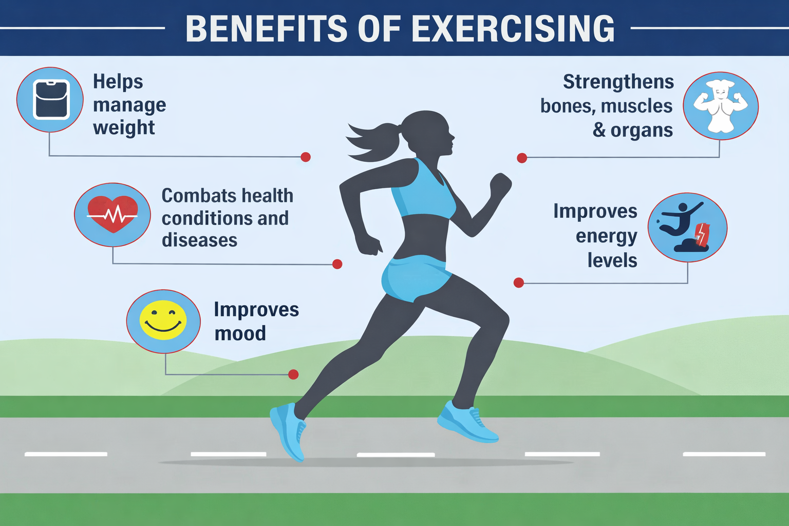 why-choosing-the-right-exercises-matters