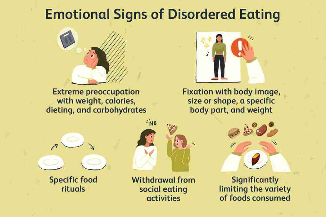 what-is-disordered-eating