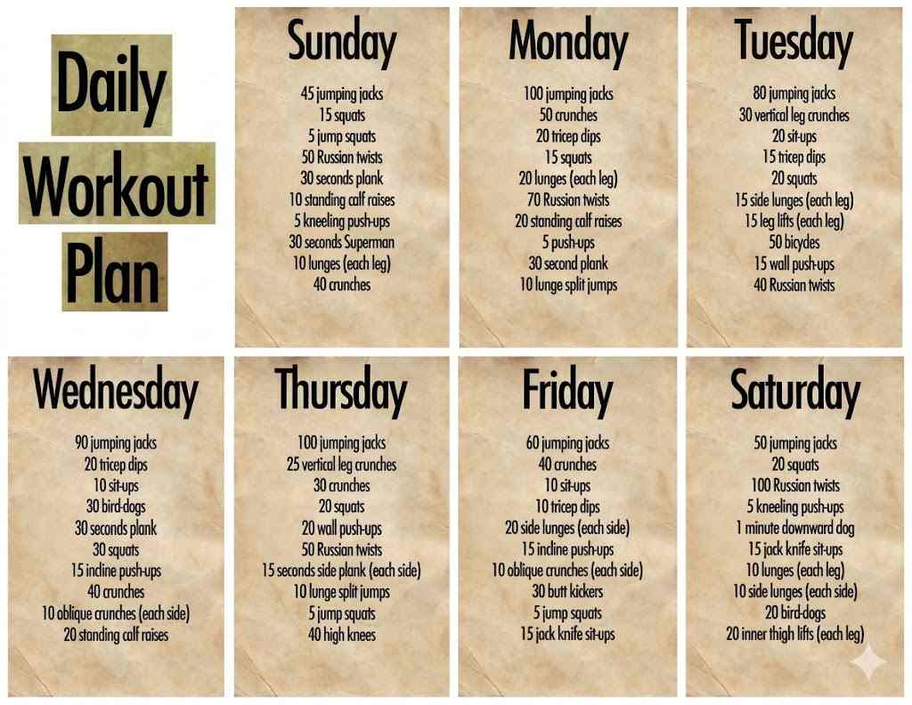 how-to-structure-a-7-day-workout-plan