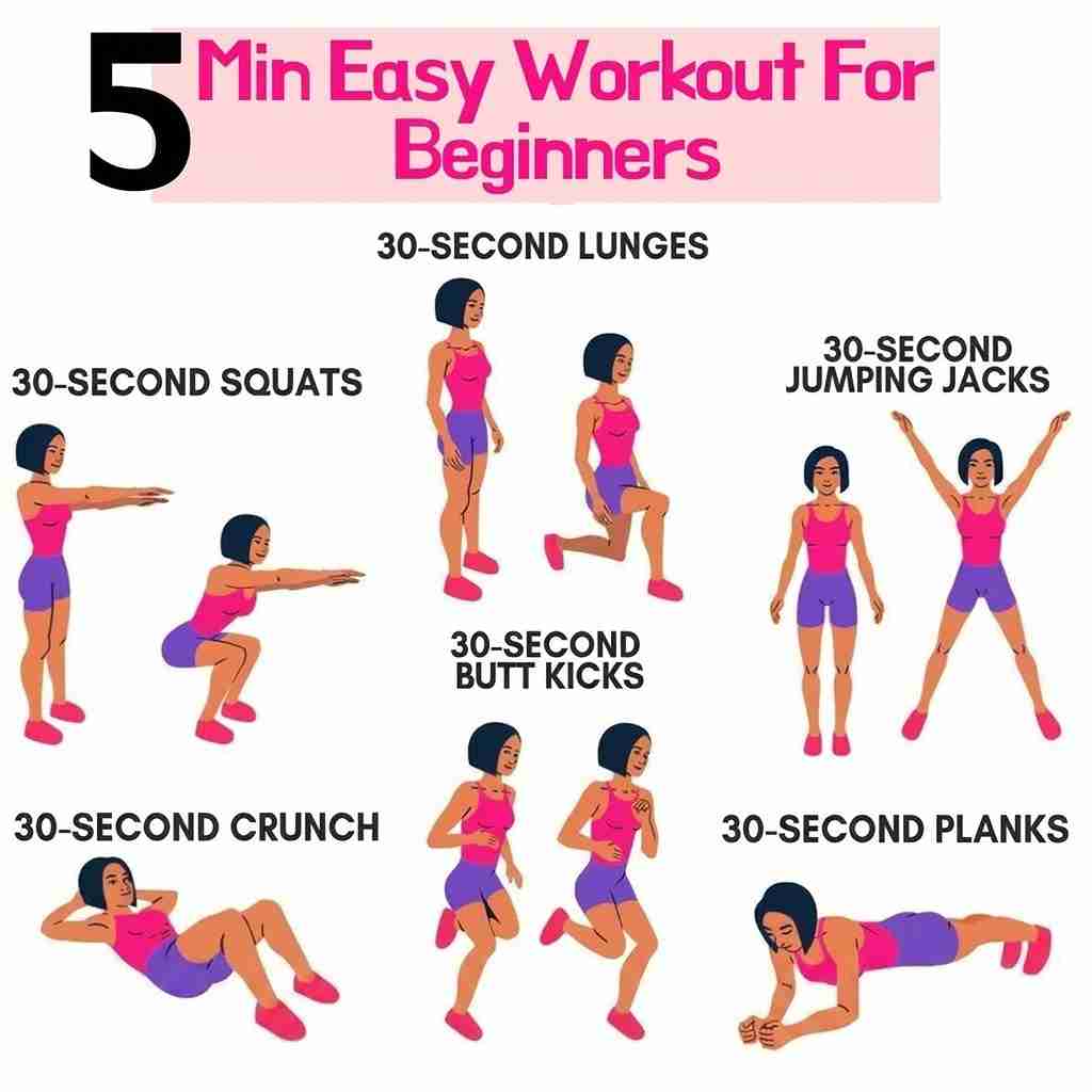 can-5-minutes-of-exercise-really-make-a-difference