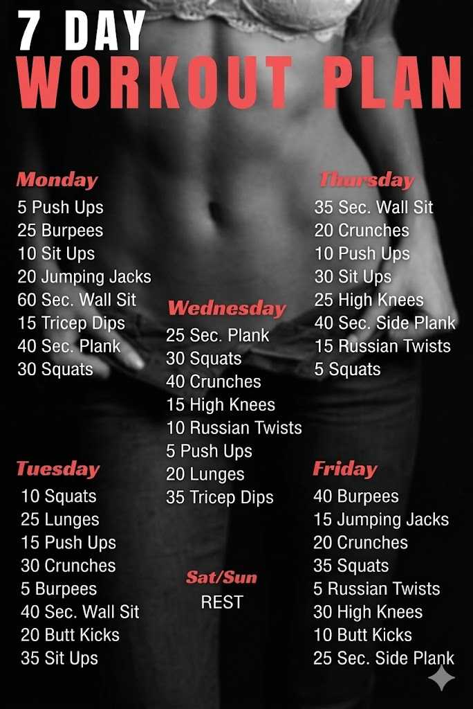 is-a-7-day-workout-plan-right-for-you
